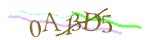 Mã bảo mật
