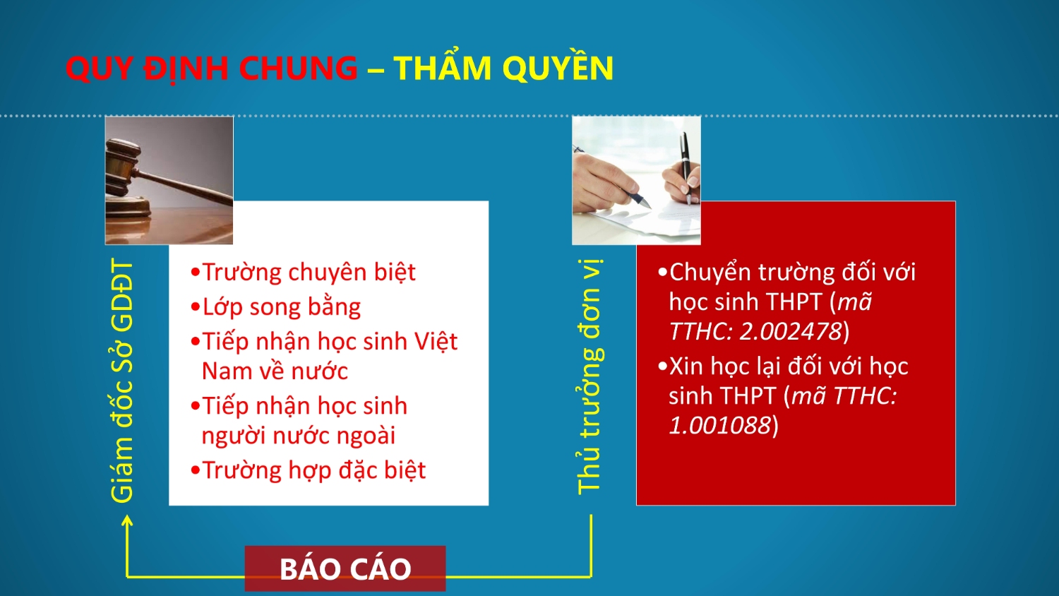 3 HD Chuyen Truong 2023 THPT 0002