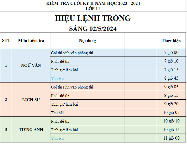 DANH SÁCH PHÒNG THI CUỐI KỲ II LỚP 11 NĂM HỌC 2023 - 2024