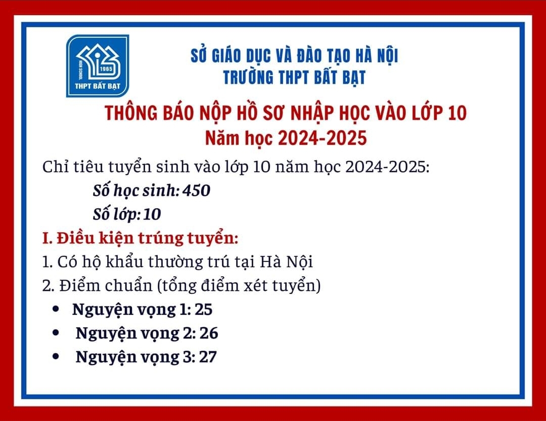 THÔNG BÁO VỀ VIỆC NỘP HỒ SƠ ĐỐI VỚI HỌC SINH TRÚNG TUYỂN