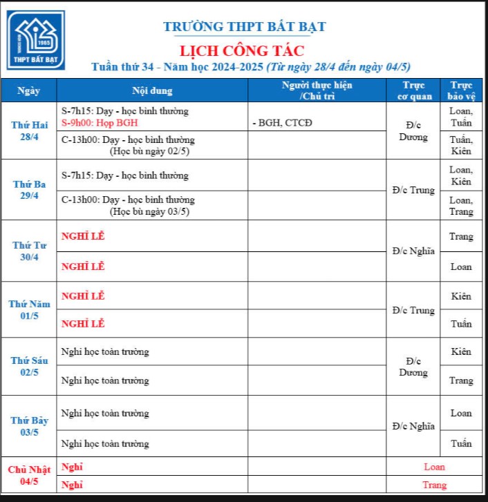 Tuan 14 1HKII 1