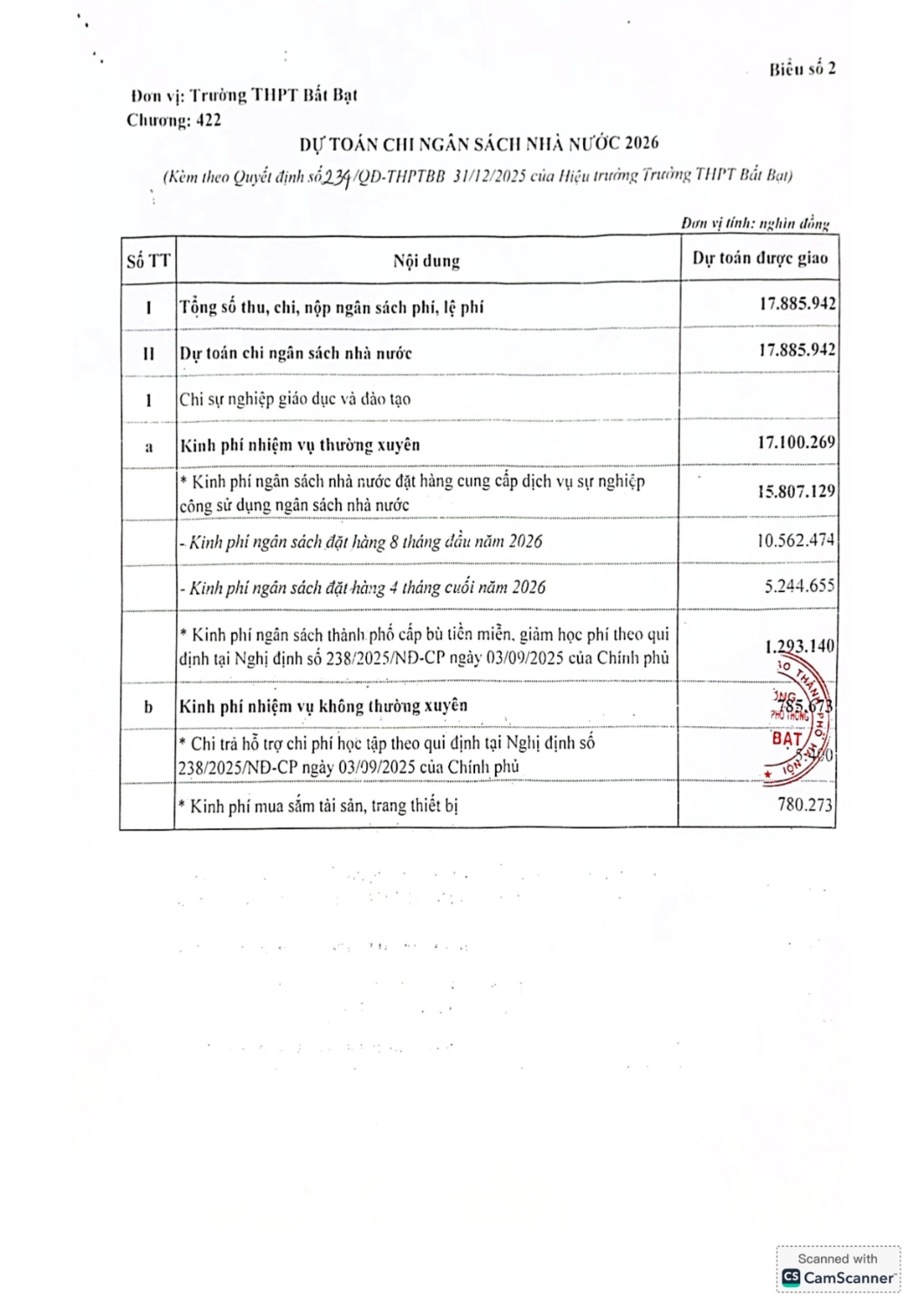 QĐ công khai dự toán chi NSNN năm 2026 0002