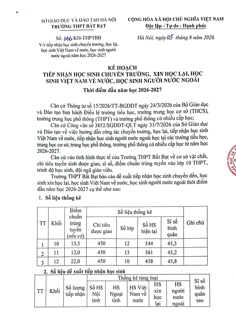 KẾ HOẠCH TIẾP NHẬN HỌC SINH CHUYỂN TRƯỞNG, XIN HỌC LẠI NĂM 2026